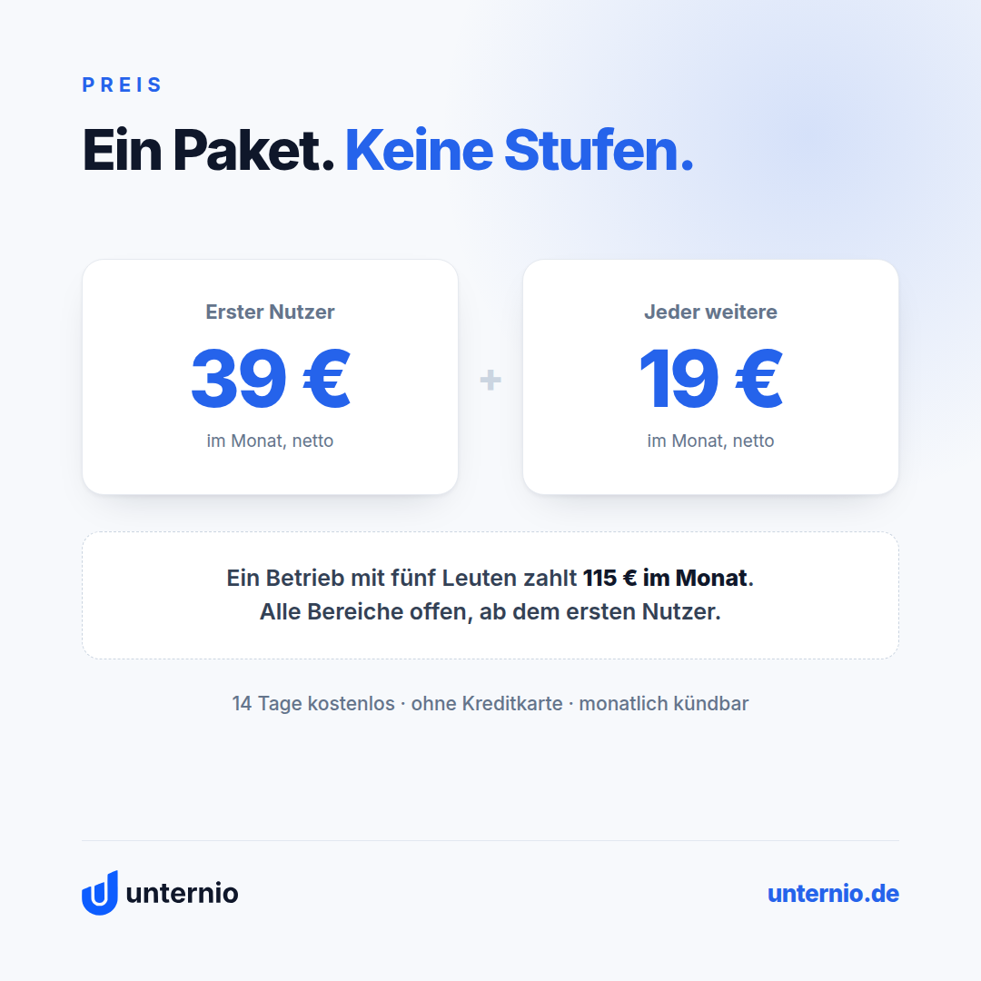 Feed-Grafik: Erster Nutzer 39 Euro, jeder weitere 19 Euro netto im Monat