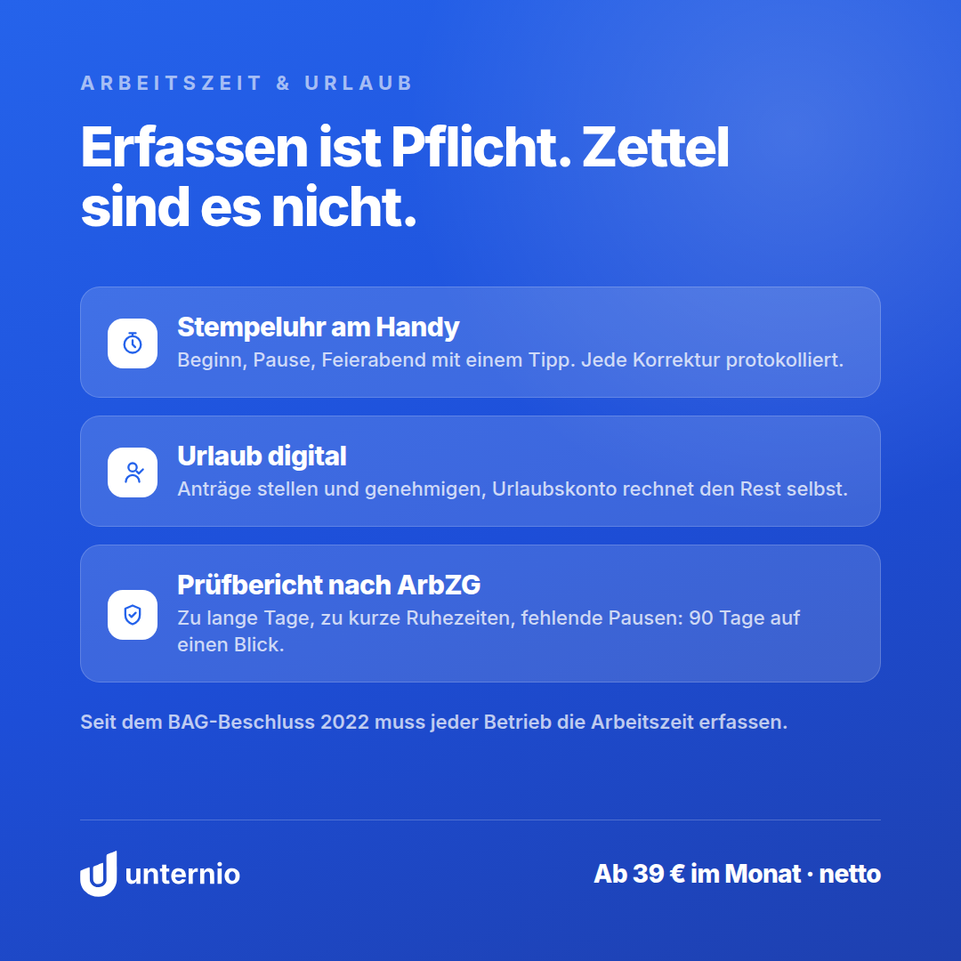 Feed-Grafik: Arbeitszeit erfassen ist Pflicht